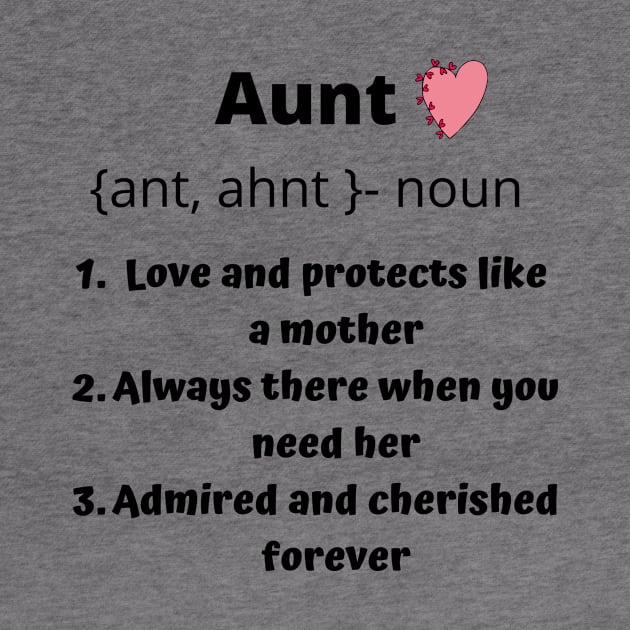 Aunt definition by hippyhappy